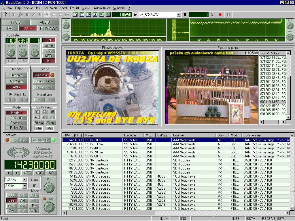RadioCom 6 Multimode Software Originale