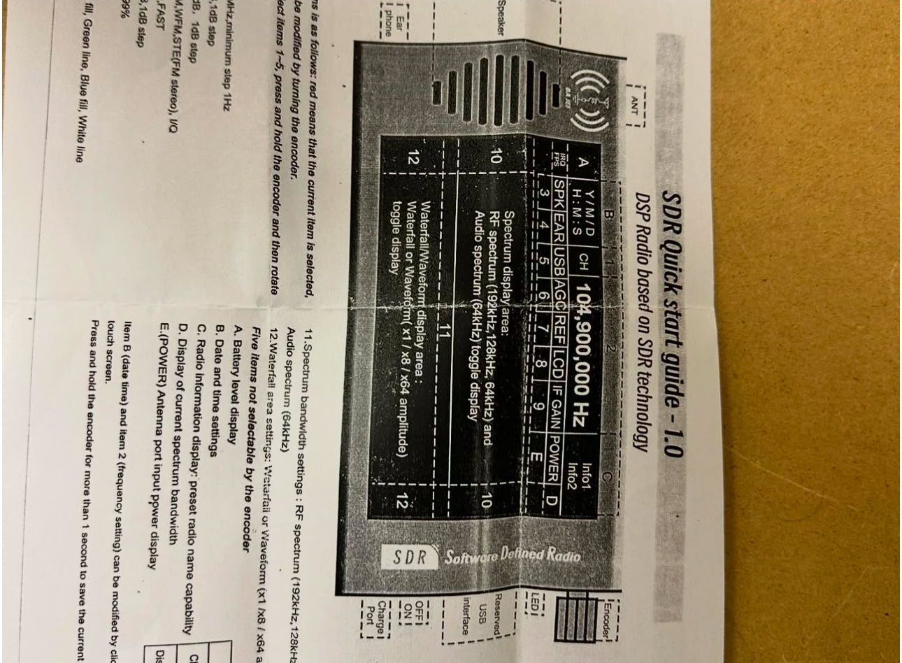 Ricevitore Radio SDR Radio DSP Demodulazione Digitale Onde Corte FM MW SSB CW HAM