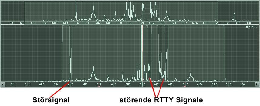 RadioCom 6 Multimode Software Originale