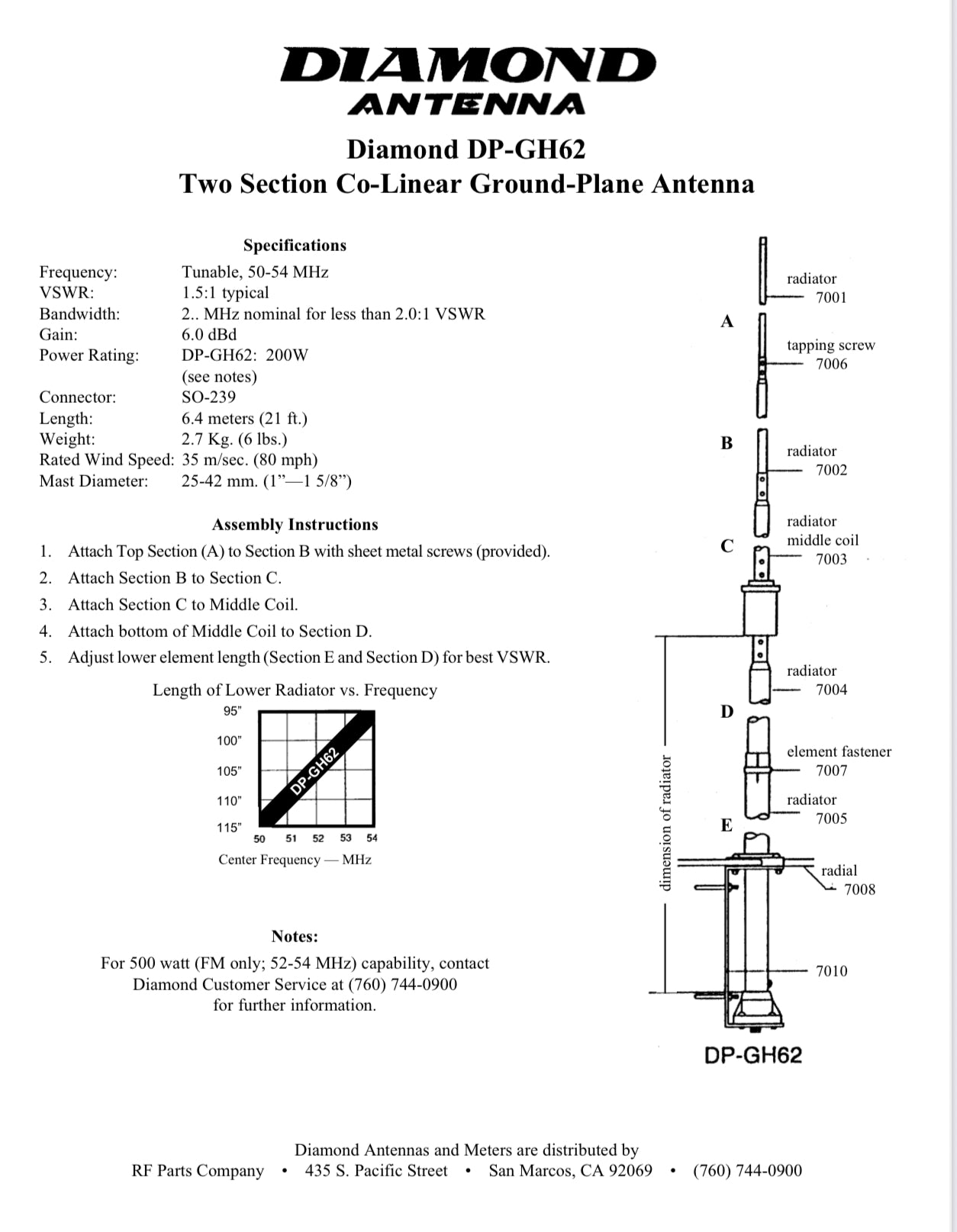 Diamond DP GH-62 Monoband-Antenne 50 MHz nuova