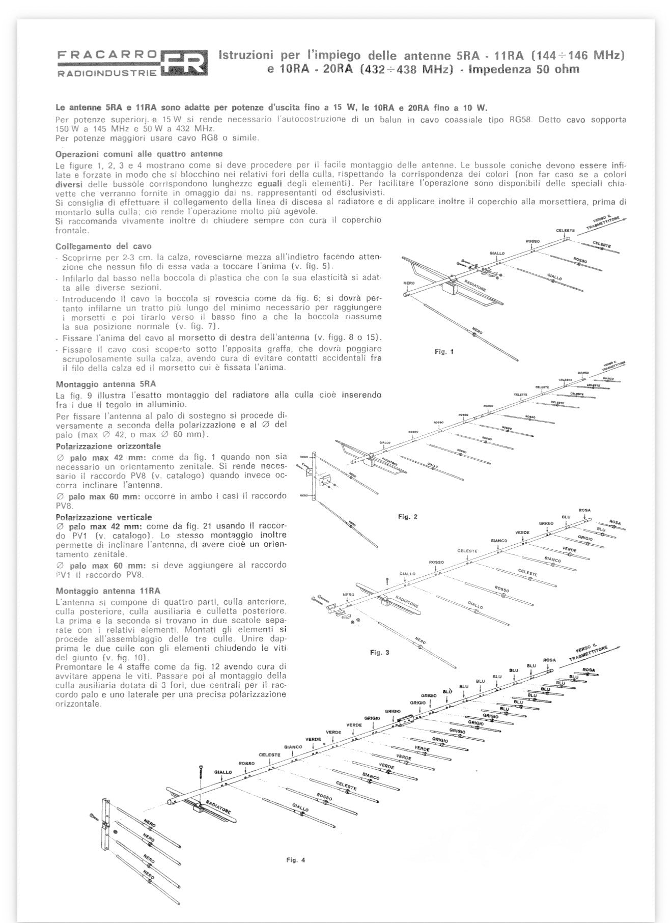 Antenna Fracarro 5RA VHF nuova