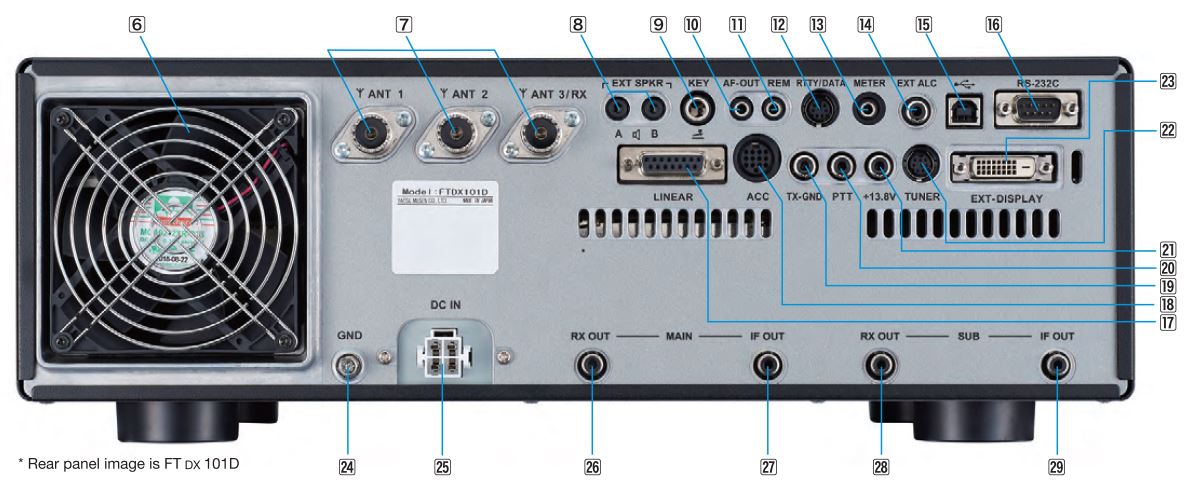 Yaesu FTDX 101 D 100Watt garanzia ufficiale Italia 5 anni csyeson