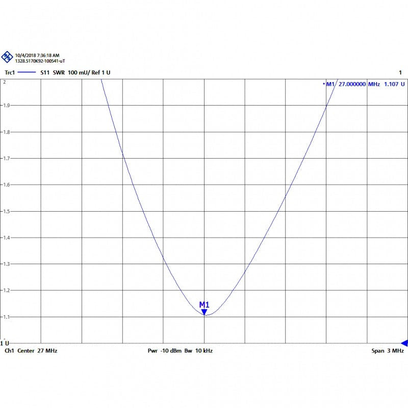 Tagra BT-101 Ballerina - Antenna da base omnidirezionale banda C.B. 27 MHz NUOVA